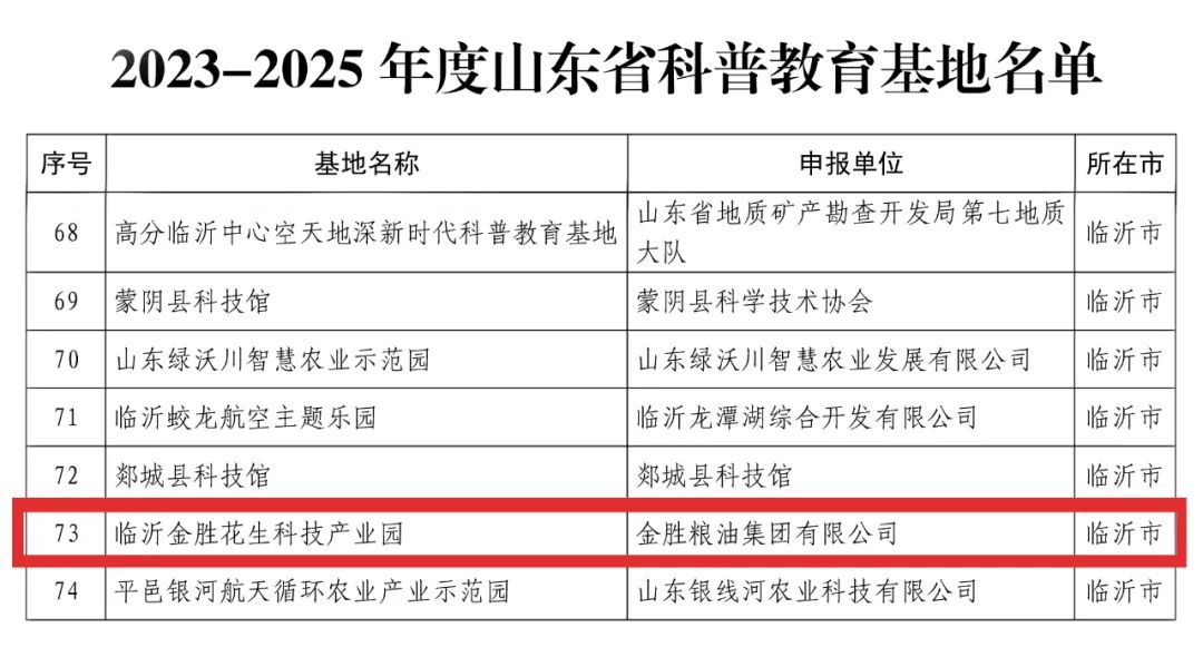 金勝集團(tuán)，成立于1947年，歷經(jīng)7.png